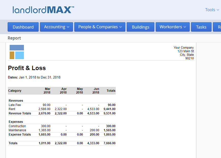 LandlordMax Property Management Software - Cloud Edition Profit And Loss Report