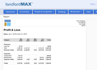 LandlordMax Property Management Software Screenshot: Profit and Loss Report